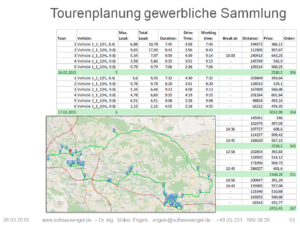 Tourenplanung-gewerblihce-sammlung-Loesung-tourenplan-und-karte